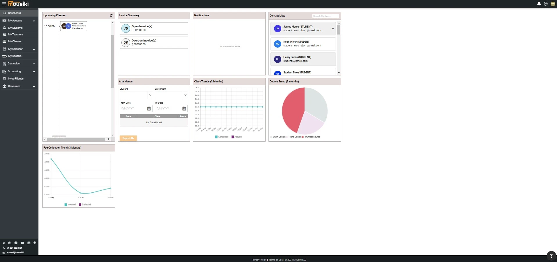 Track student music performance over time